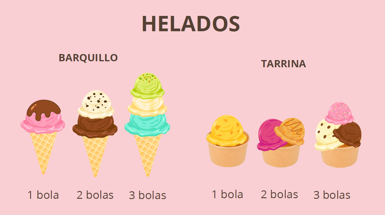 Heladería MIl AMORES 