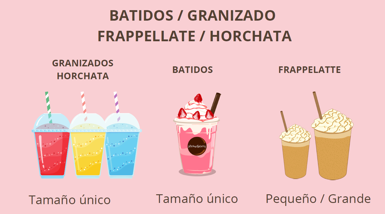 Heladores Heladería Mil Amores 